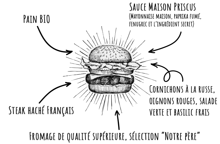 Priscus Burger - Restaurant Beuvron-en-Auge